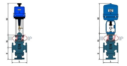 ZDSF/ZDSH電動三通調節閥結構圖