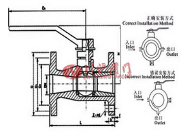 保溫球閥 結構圖